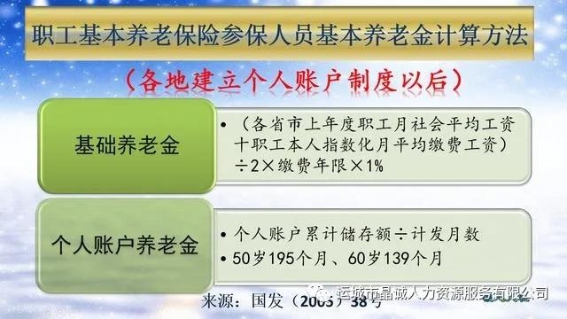 【晶誠人力】個(gè)體工商戶和靈活就業(yè)怎樣繳納社保劃算？