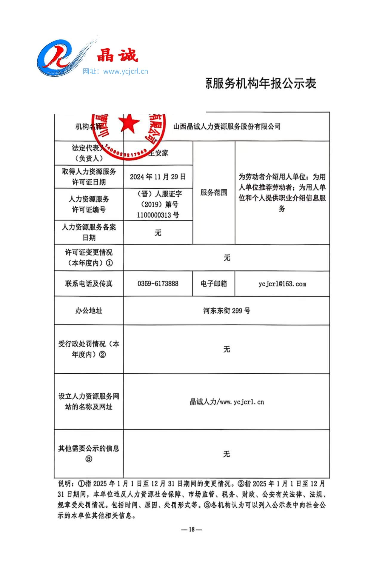 山西晶誠2025年度經營性人力資源服務機構年報公示